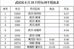 伊涅斯塔抨击卢比亚莱斯：死抱着主席位置不放，玷污国家足球形象